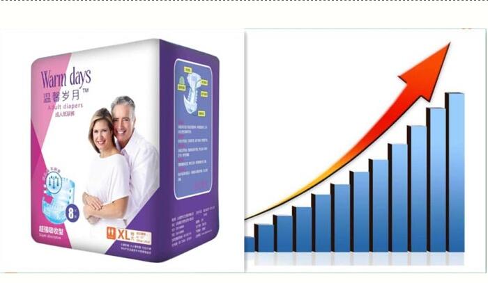 無紡布價格趨勢預測