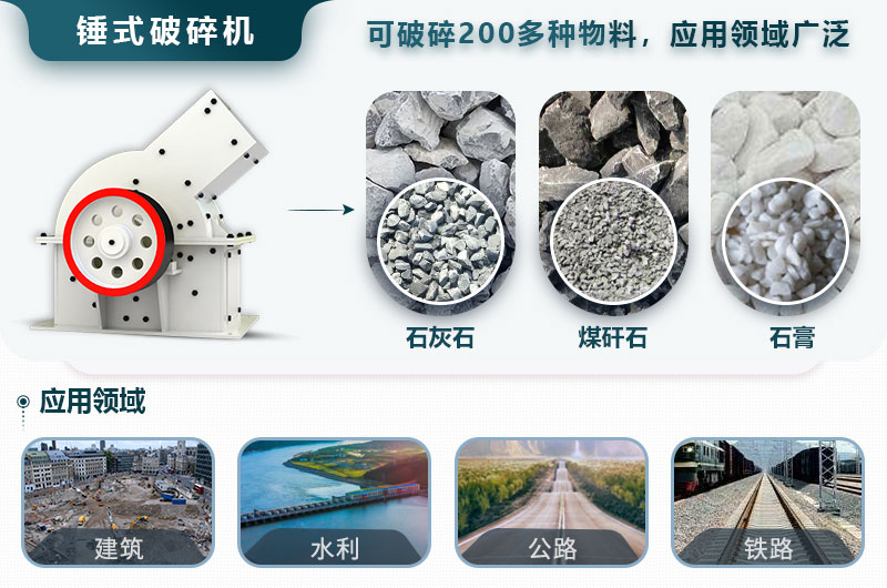 錘式破碎機應(yīng)用范圍