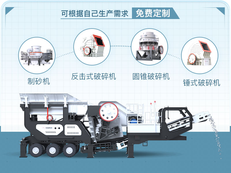 移動破碎機(jī)